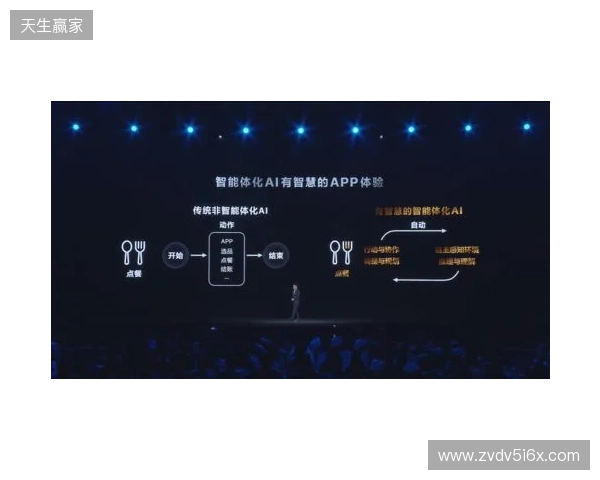 2026年4月｜AI智能体平台TOP8推荐